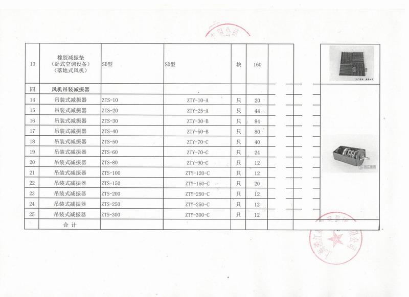 【出口】赞比亚吊装式减震器一批 上海港出