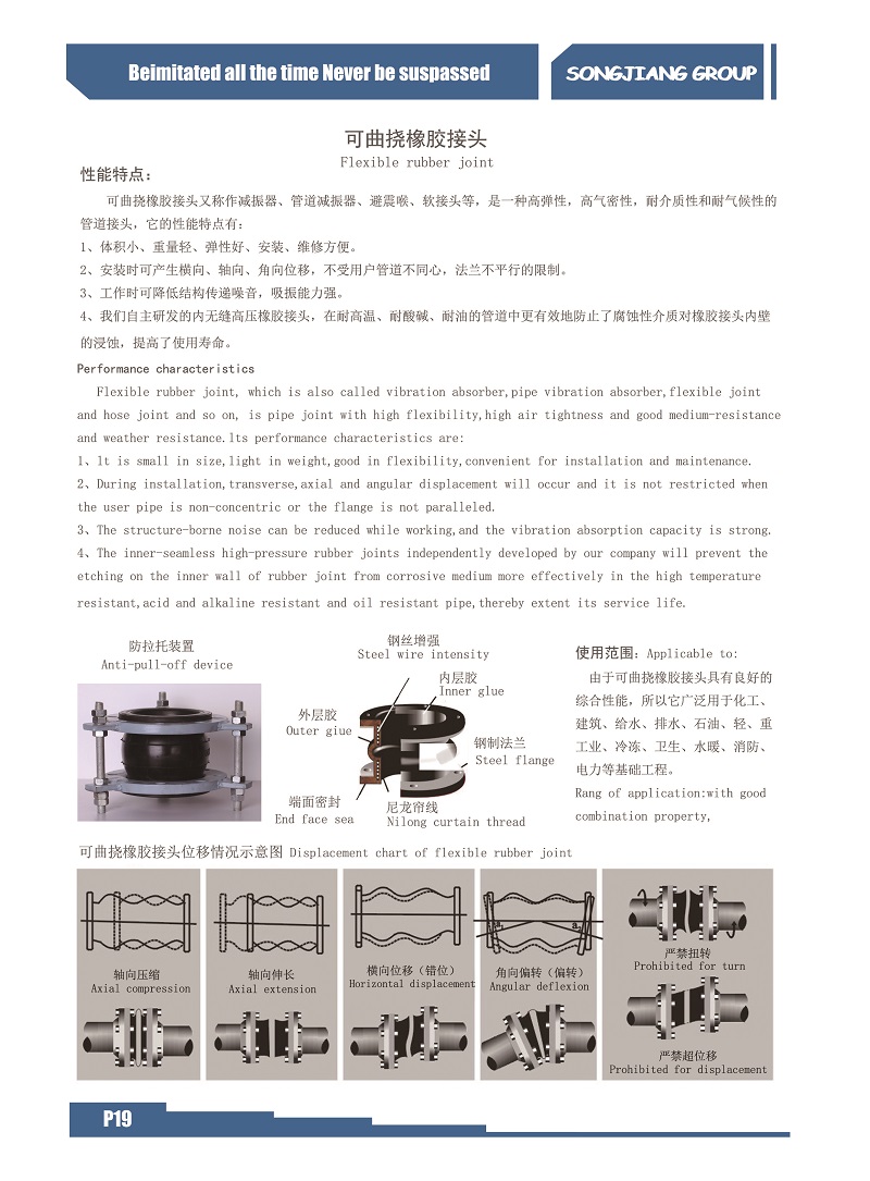 【常见问题】有关橡胶接头产品扭曲的书面报告