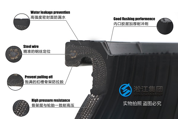 呼伦贝尔16k单球体挠性接头输出原理